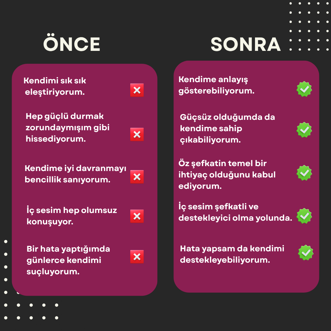 Öz Şefkat Eğitimi